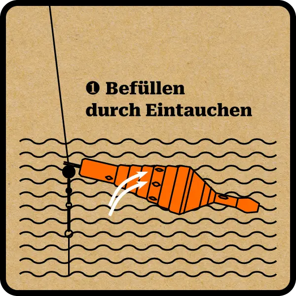 Clever Float Illustration füllen durch eintauchen